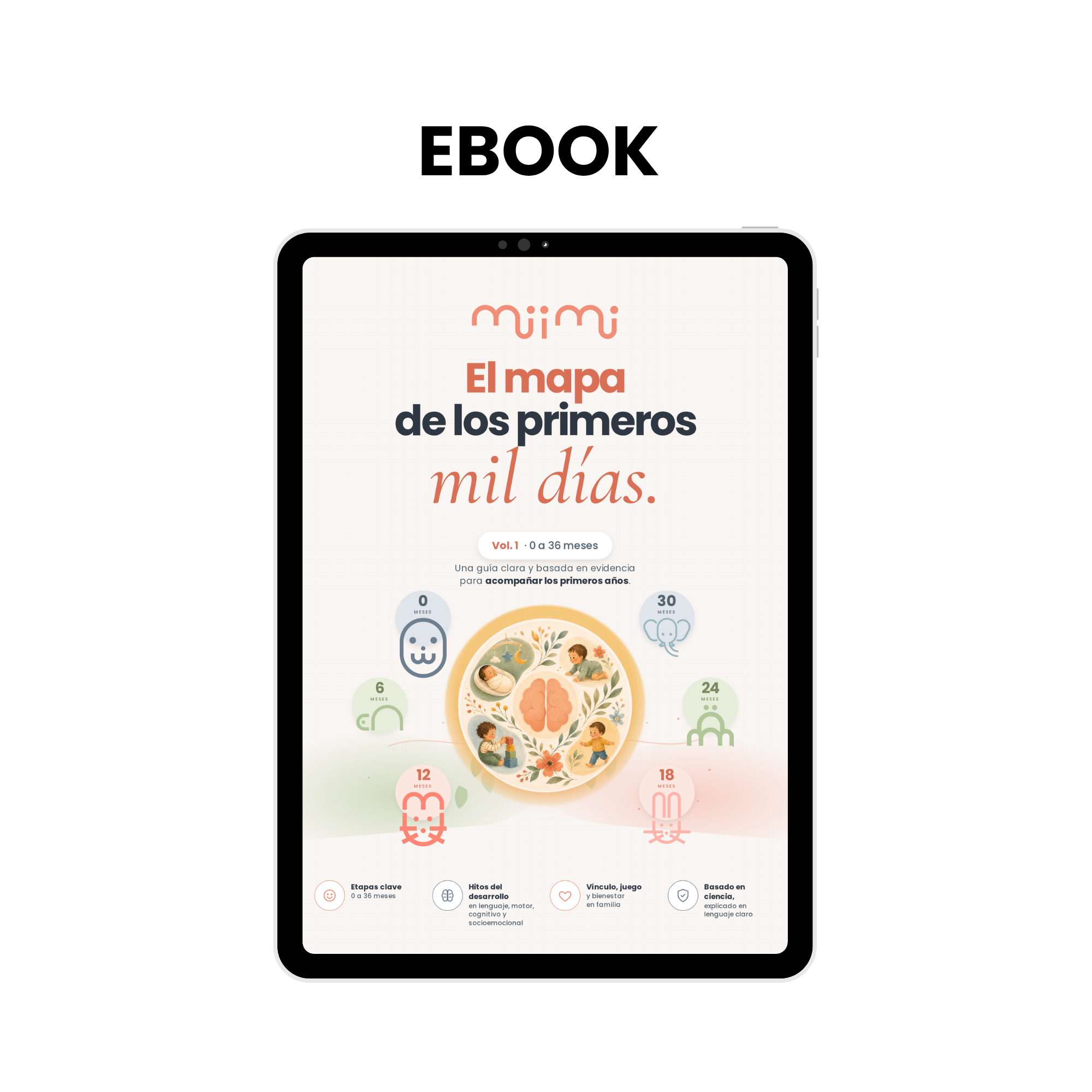 Pack Estante Montessori + MiimiKit a elección