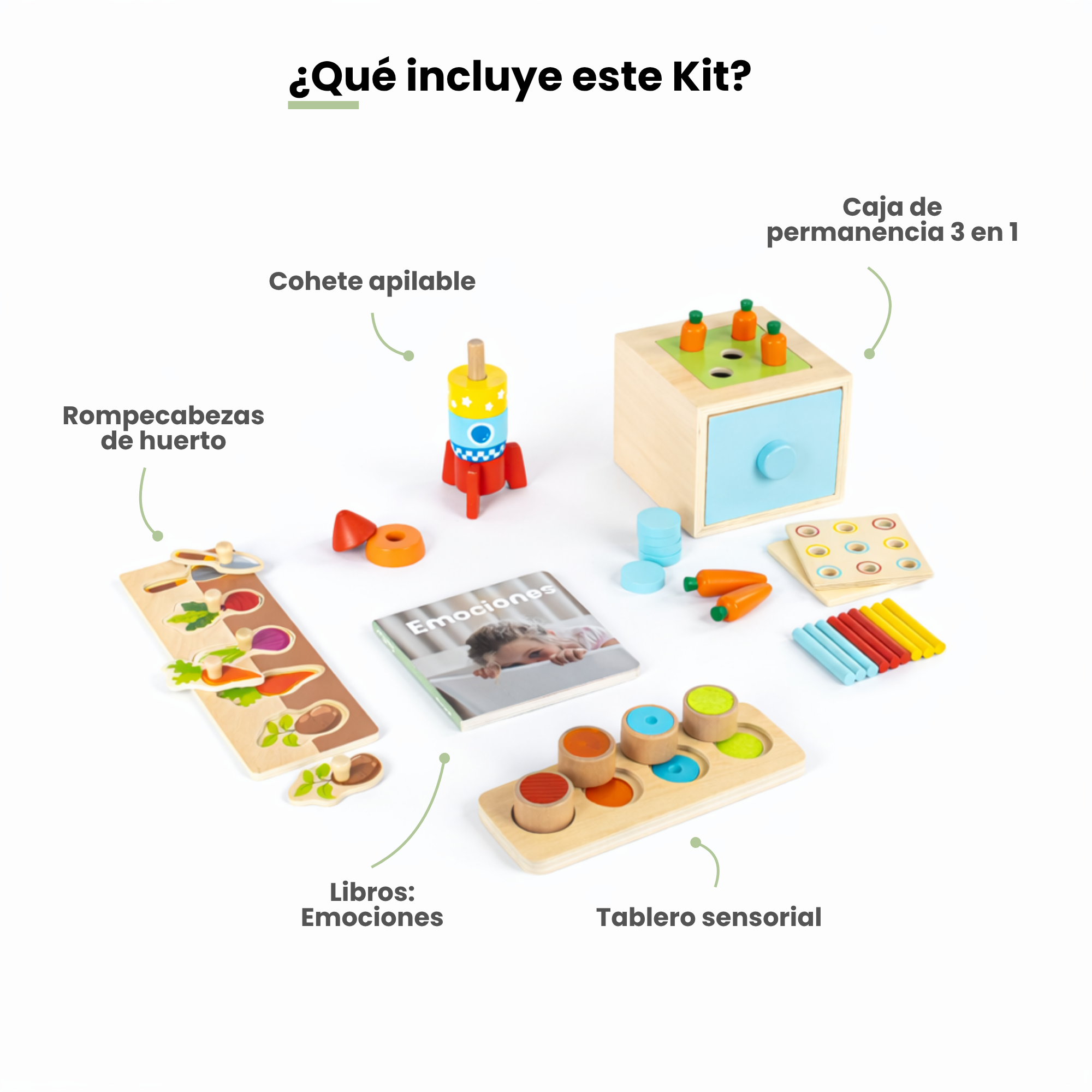 MiimiKit Rana | Kit de estimulación 16-18 meses