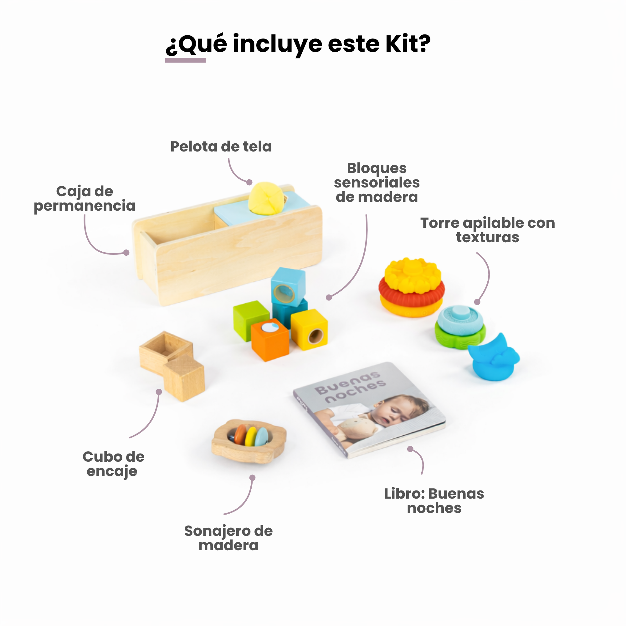 MiimiKit Oso | Kit de estimulación 9-10 meses